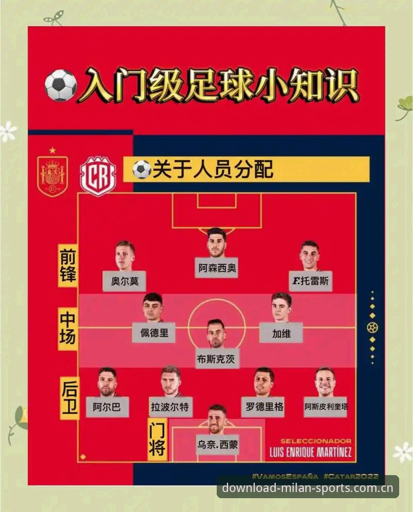如何通过米兰体育平台回顾欧联杯决赛：从新闻到沉浸式体验的操作教程
